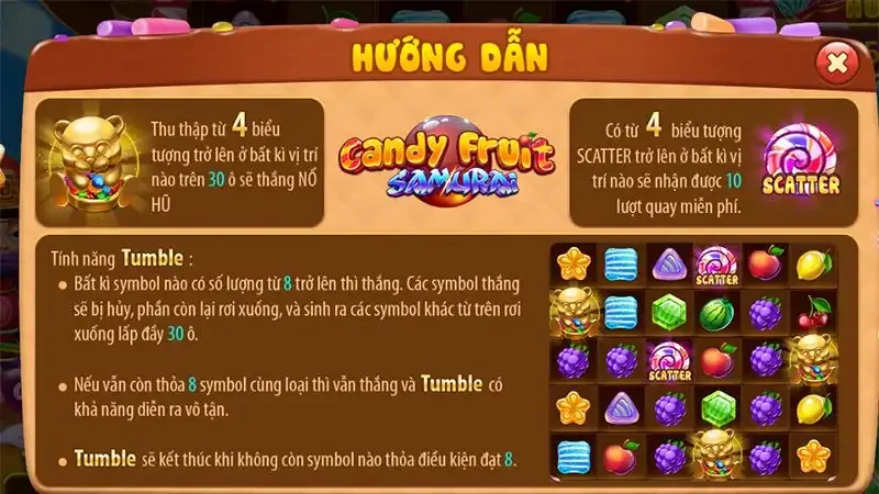 Tìm hiểu các tính năng của icon có trong game