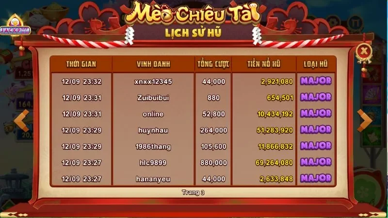 Nắm bắt thời cơ và dưa ra quyết định thông minh