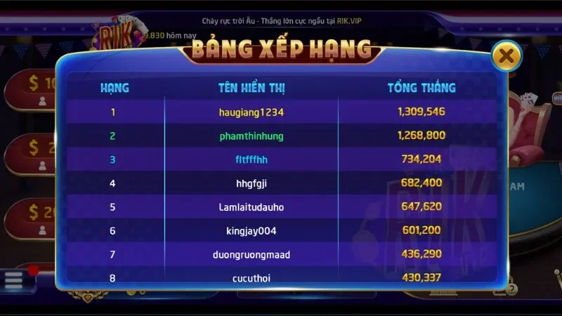 Chiến thuật là chìa khóa vàng giúp bạn thắng lớn